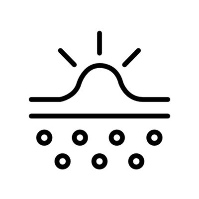 Calms Redness & Inflammation